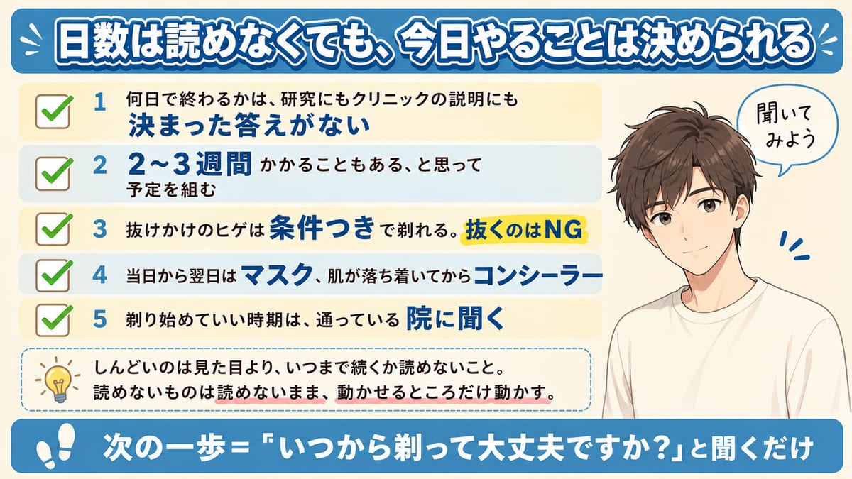 泥棒ヒゲについて分かった5つのことと、通っている院に聞く次の一歩をまとめた見出し画像