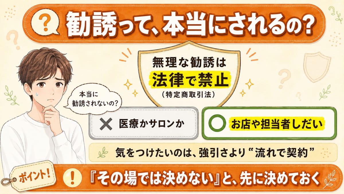 無理な勧誘は特定商取引法で禁止という図。勧誘の強さは医療かサロンかよりお店や担当者しだいで、気をつけたいのは流れで契約