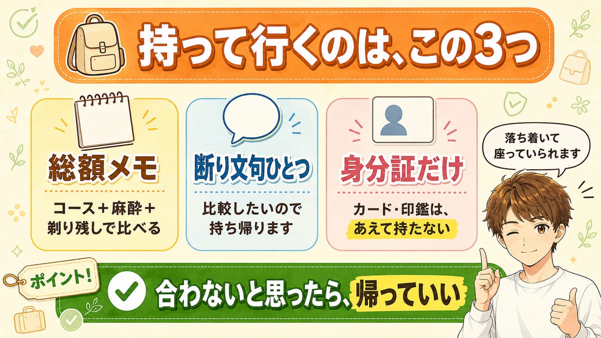 カウンセリングに持って行く3つのまとめ図。総額メモと断り文句と身分証だけを用意し、合わないと思ったら帰っていい