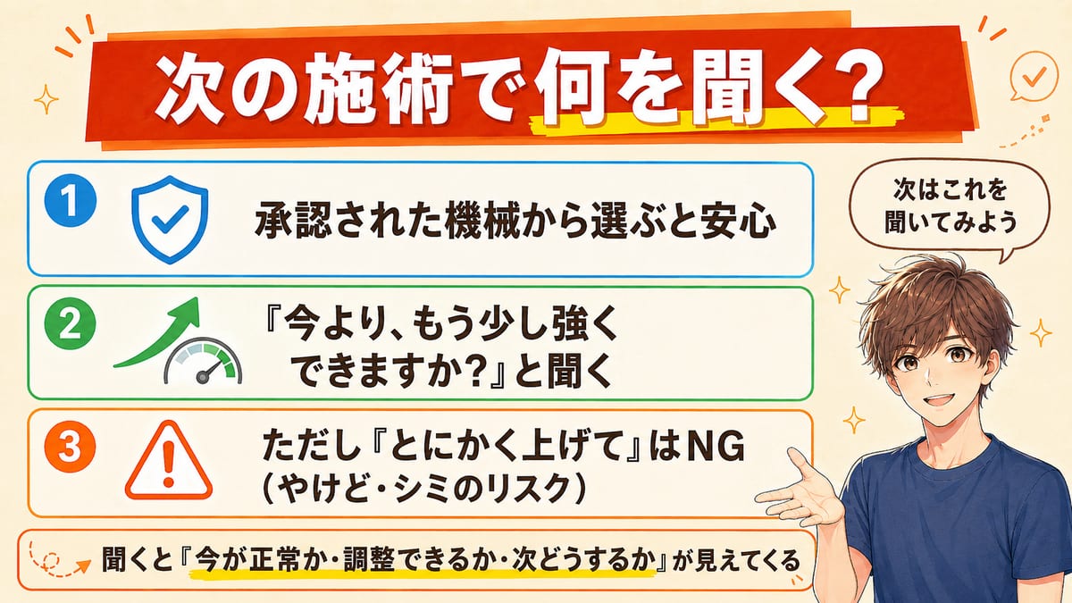 次の施術で聞くこと3つを示した図。承認された機械から選ぶ・今より少し強くできるか聞く・とにかく上げてはNG、をまとめている