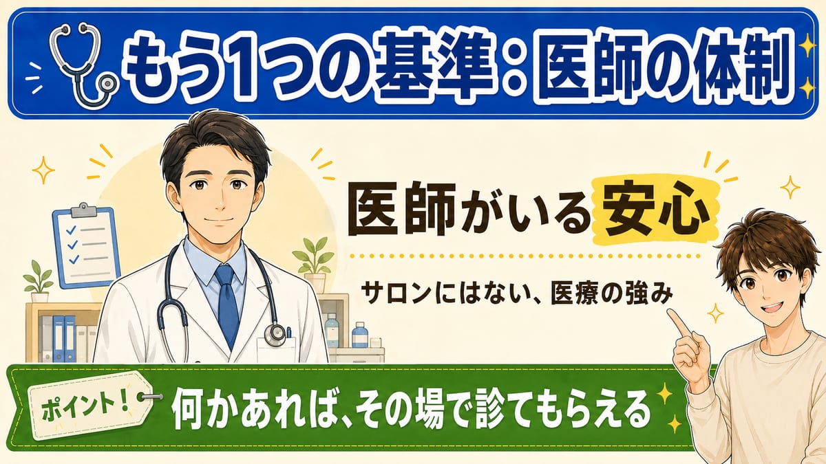 医療レーザーはクリニックで受けるため医師がいる安心があることを示す見出し画像